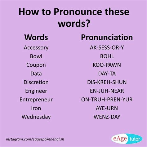 how you pronounce words.